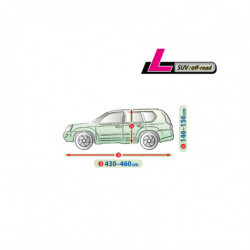 Autóhuzat NISSAN Qashqai SUV - Premium
