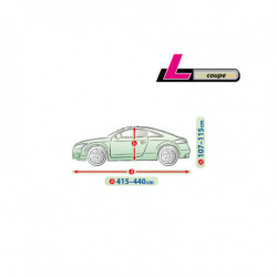 Autó ponyva RENAULT Coupe - Premium