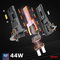 LED izzók X4-series AVIATOR H7/H18 6500K max 44W AMIO-03764