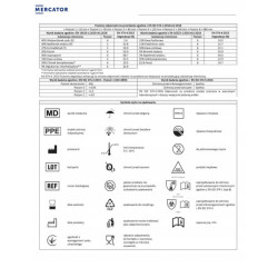 Nitrilkesztyű Nitrylex Basic XL-es méret, 100 db fekete