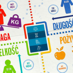 Oktatási játék A játék csúcsán kíváncsiskodók számára 8+ MULTIGRA - lengyel nyelv