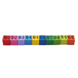 Szorzás tanulási készlet 100-ig négyzethez