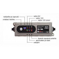 Mikroprocesszoros töltő PB/GEL 4,2A (max 120Ah)