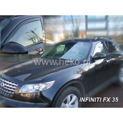 Légterelők INFINITI FX35/45 5D-hez (2004-től)