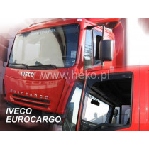 IVECO Euro Cargo 2D (1994-től) deflektor