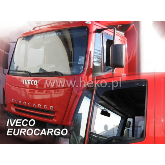 IVECO Euro Cargo 2D (1994-től) deflektor