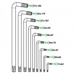 TORX kulcs szett 9 darab V2