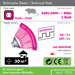 ISOTRONIC egér-, patkány- és síkunka-riasztó