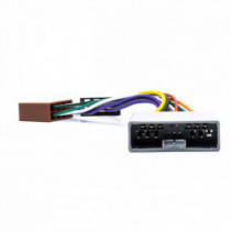 ISO adapter Honda Mitsubishi Peugeot Citroen
