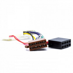 ISO adapter Renault Dacia Lada számára