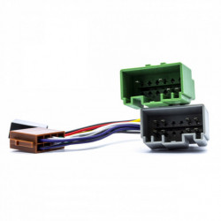 ISO adapter Volvo V6